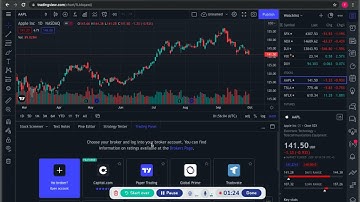 Signing up with Trading View and connecting to FXCM