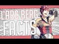 5 Facts About L'Arc Berg - The Rising of the Shield Hero/Tate no Yuusha no Nariagari