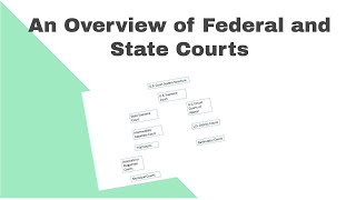 State and Federal Courts Explained; Why is a Magistrate appointed?