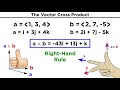 Cross Product of Vectors Concepts