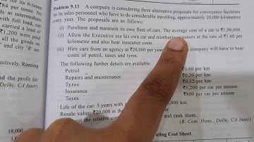 Sum 6 Operating Costing | Cost Accounting | B.Com (H) Sem IV