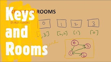 Keys and Rooms | LeetCode 841 | Coders Camp