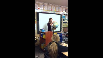 Scaffolding Language Development