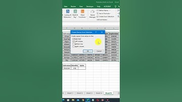 Lookup sales amount with indirect function #indirect #mexcel #youtubeshorts #shorts