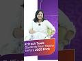 Learn Smart, Grow Fast | Priyanka Sharma’s Essential EdTech Tools for Students