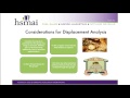 Hospitality Displacement Analysis - Stefan Wolf - HSMAI Revenue Ready program