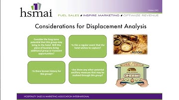 Hospitality Displacement Analysis - Stefan Wolf - HSMAI Revenue Ready program