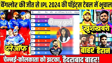 IPL 2024 Points Table देखिए CSK RCB की जीत के बाद Points Table मे हुए खतरनाक बदलाव LSG srh बाहर GT