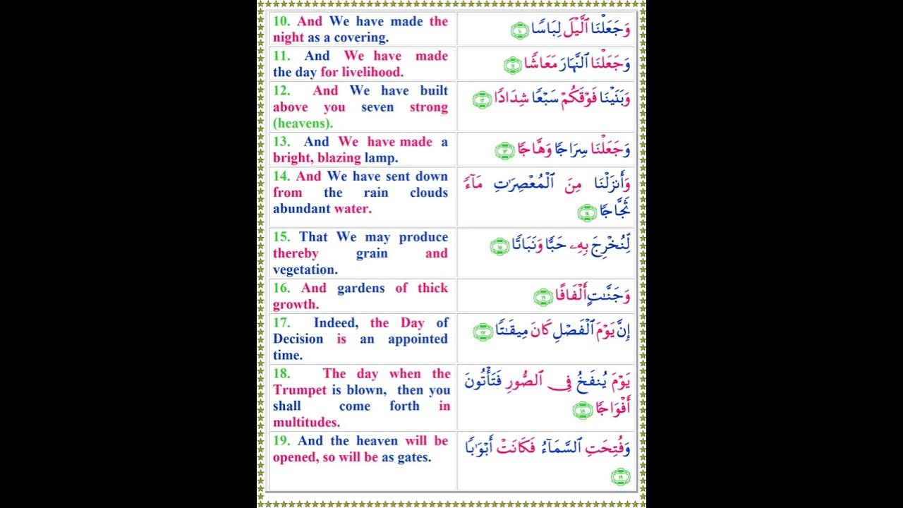 Surah An Naba English Translation YouTube surah-an-naba-english-translation-youtube