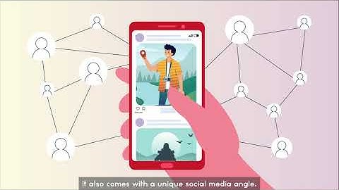 HungryTripper, Trip Builder & Social Network Animation Explainer Video