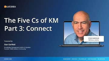 The Five Cs of KM Part 3: Connect presented by Stan Garfield