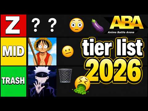 The OFFICIAL BEST High Elo ABA Tier List! (Ranked By Leaderboard Players)