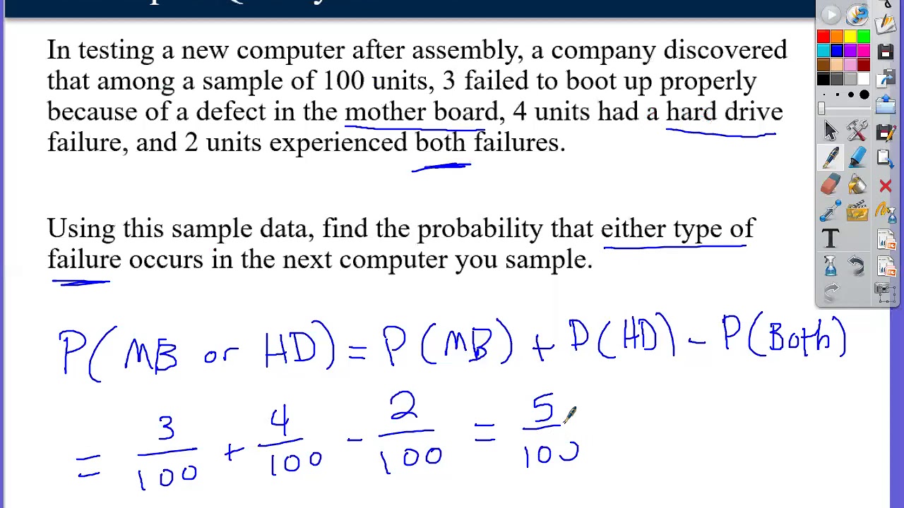 Probability Addition Rule - YouTube