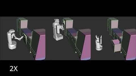 Kineverse ICRA 2022 - Simulated Pushing