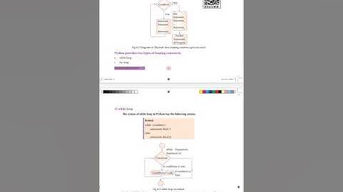 XII Computer Science | Python in Tamil | While Loop