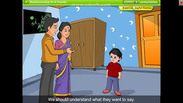 EVS | Class 4 | Ch. 1 Relationship In A Family