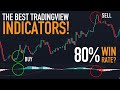 High Win Rate Trading Strategies | The Best Indicator for Trading