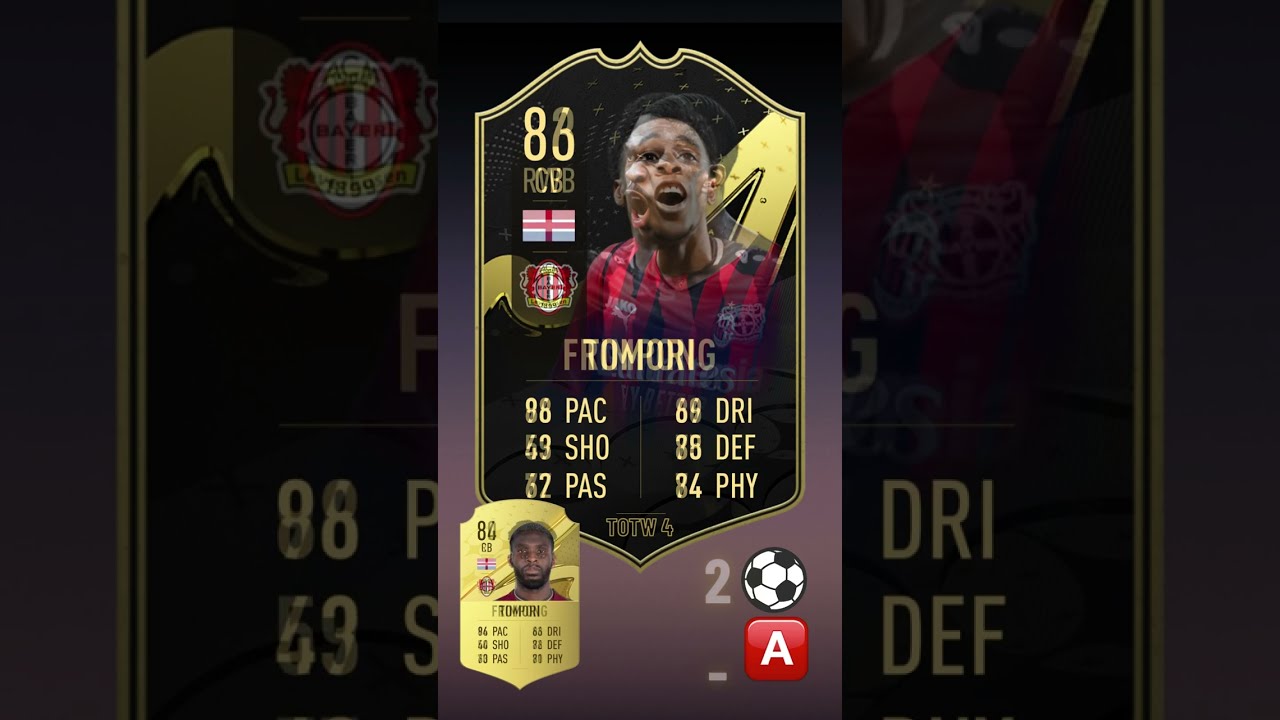 FIFA 23 Team Of The Week 4 Predictions!