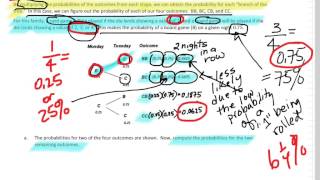 Module Five Lesson 6