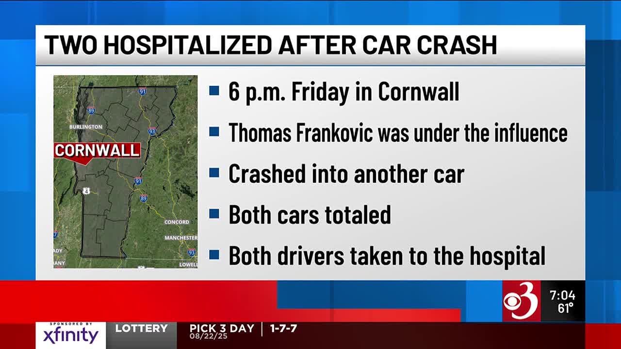 Two hospitalized, one facing charges after crash - YouTube