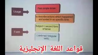 #كورس_انجليزي  قواعد اللغة الانجليزية كورس تعليم اللغة الانجليزية من الصفر للمبتدئين