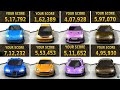 Traffic Racer No Brake Use Score Records Part 45 Traffic 