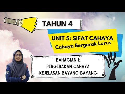 Video: Kebocoran Bahagian Menunjukkan Sistem Tahap Cahaya Gaya Destiny