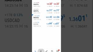 How to change one click trading to manual trading ! mt5 tutorial #forex #forextrading #mt5 #sorts
