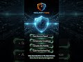 SecurityTime Mobile App for Guards &amp; Supervisors – Live GPS &amp; Welfare Checks