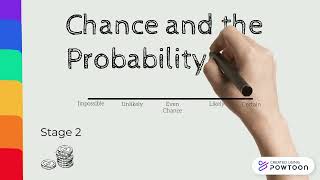 Chance and the Probability Line