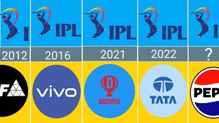 Sponsor List For IPL 2008 to 2023 ||     IPL sponsor List