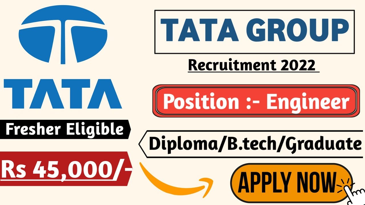 Tata Communications Recruitment 2022 |Diploma/B.tech/Graduate| Job Vacancy 2022 | latest Jobs | Mnc