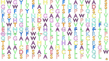 Gene Music using Protein Sequence of TMEM150B "TRANSMEMBRANE PROTEIN 150B"