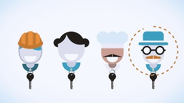 Electronic key management