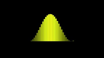 Animation: Sine Wave Interpolation  as a Bar Chart