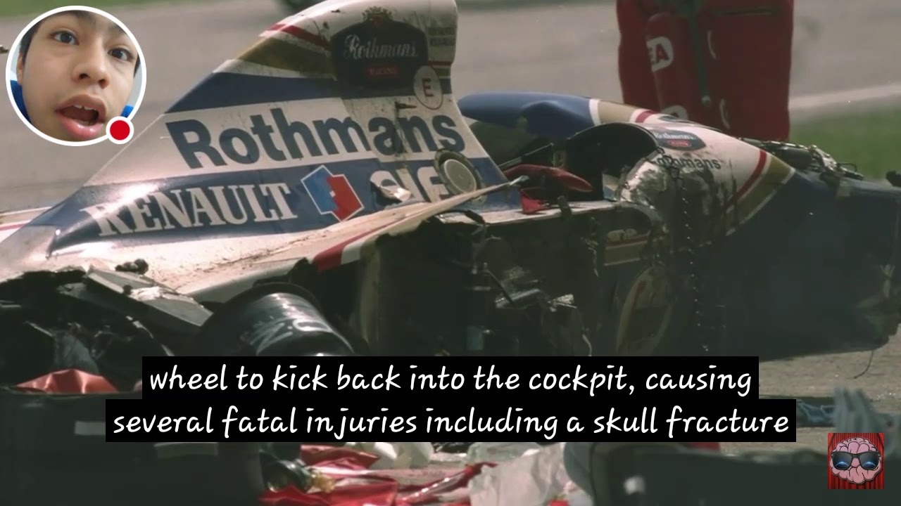 10 Saddest Sports Deaths On Camera by Top 10 Archives YouTube