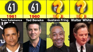 Breaking Bad Comparison: Characters from Youngest to Oldest