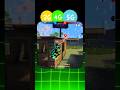 Low End Device Headshot Setting 😱 3GB/4GB/5G Best Sensitivity | FF Shorts