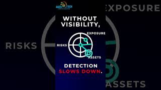 CYBER-SHIELDPRO provides CERT-IN report within an hour. #cyberattack #certin #compliance #b2b