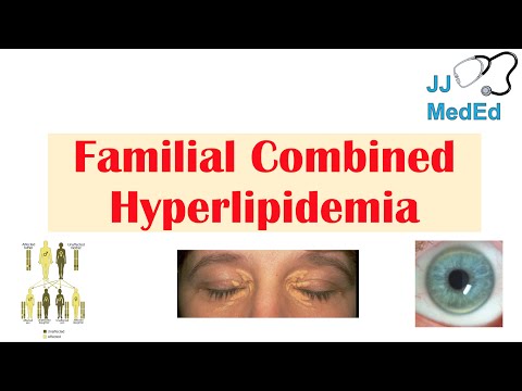 Video: Hiperlipidemija - Vrste, Zdravljenje, Simptomi