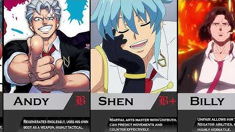 Who’s the Strongest? Undead Unluck Characters Ranked by Threat Level!