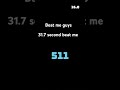 Beat me guys
