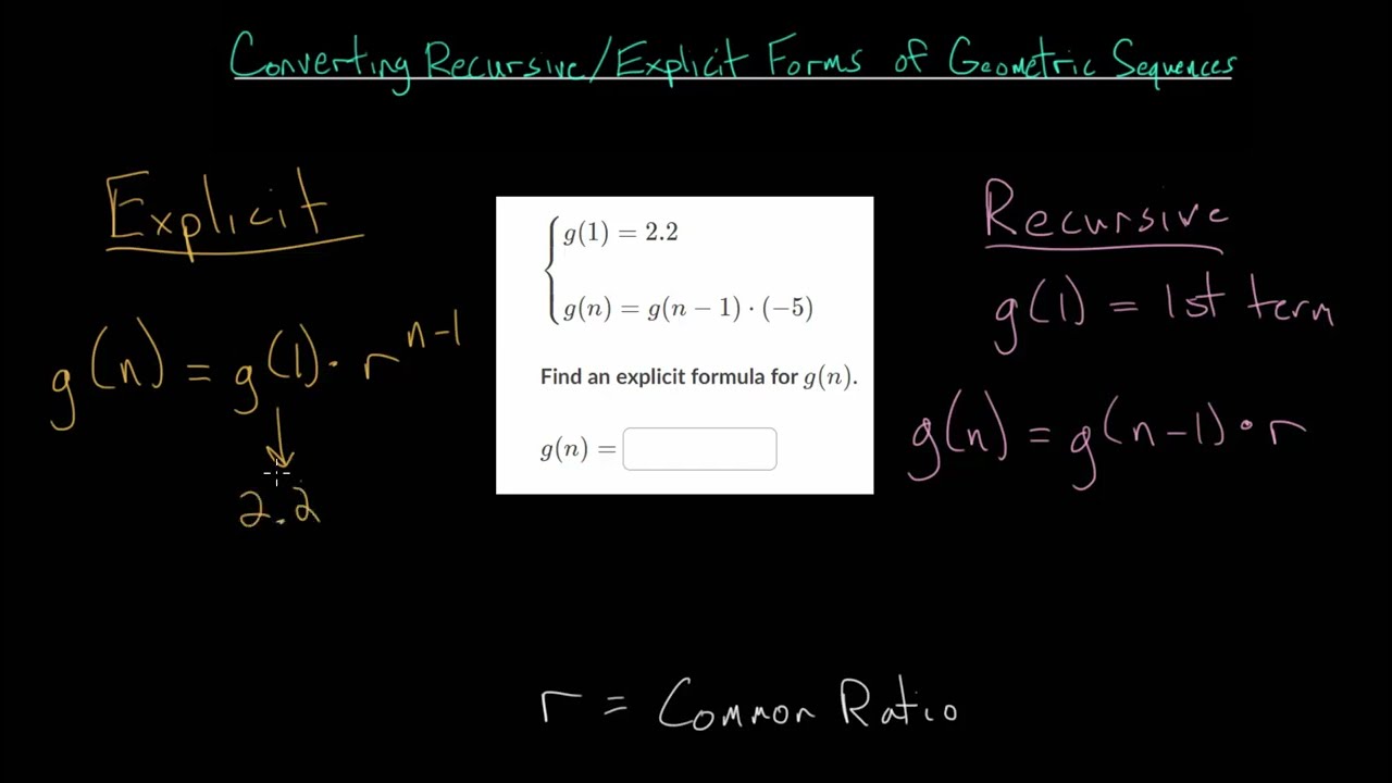 converting a recursive sequence to explicit sequence converting a recursive sequence to explicit sequence
