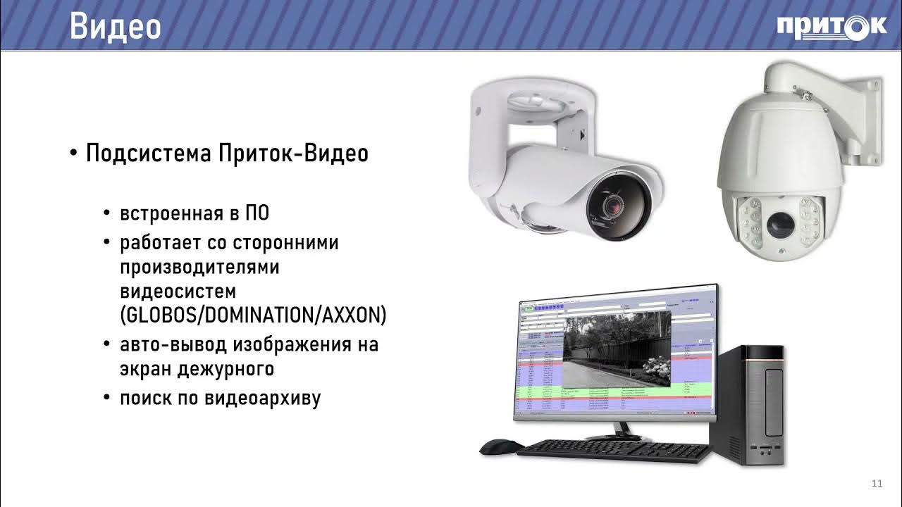 А приток нете. Коммуникатор резервного канала связи приток-а-ркс-05. коммуникатор резервного канала связи &quot;приток-ркс-05 исп. 2&quot;.