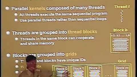 GPU Graphics and Compute Architecture