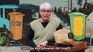 Avgifter Mat Och Restavfall 2024