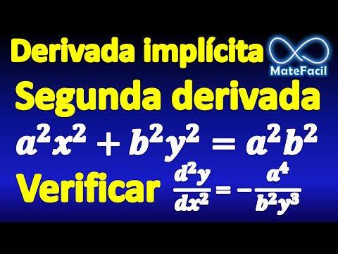 Derivación implícita: Segunda derivada