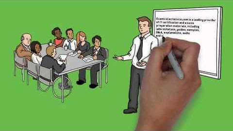 70-410 Practice Questions Installing and Configuring Windows Server 2012
