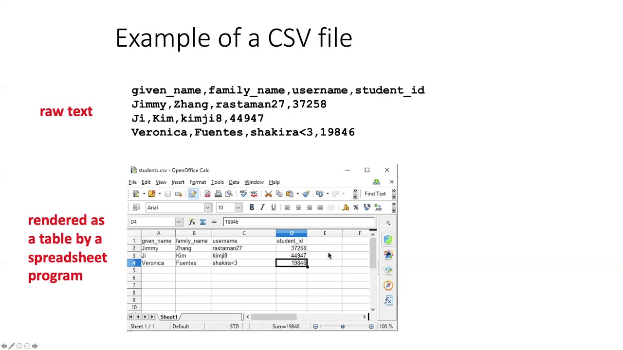 CodeGraf - Reading and writing CSV files | Digital Scholarship Resources -  Vanderbilt Libraries Digital Scholarship and Communications Office