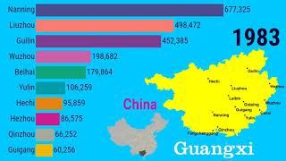 Growth of largest cities in Guangxi Province, CHINA (1950 – 2035)| TOP 10 Channel